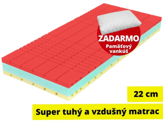 Herkules Clima - vysoko tuhý a vzdušný matrac